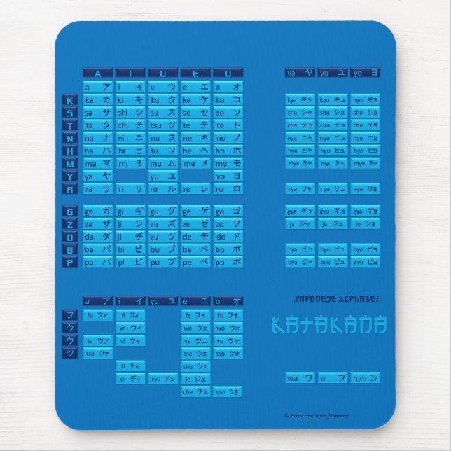 Tapis De Souris Alphabet japonais Mousepad de katakanas (Devant)