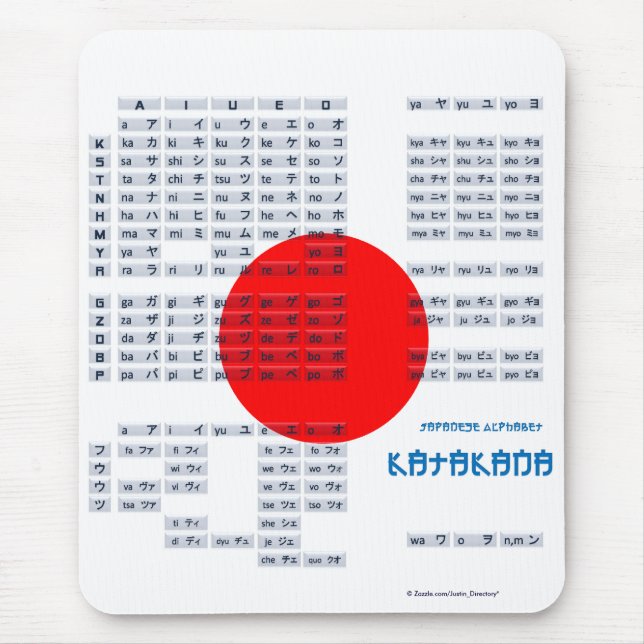Tapis De Souris Alphabet japonais Mousepad (drapeau) de katakanas (Devant)