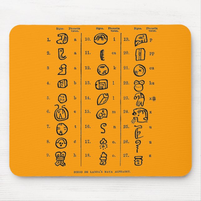 Tapis De Souris Alphabet maya (Devant)