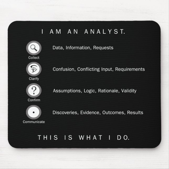 Tapis De Souris Analyste Mousepad (Devant)