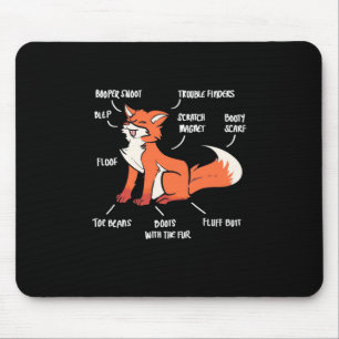 Tapis De Souris Anatomy Of A Fox