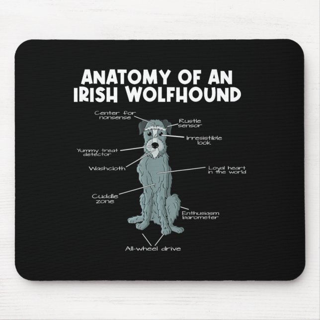 Tapis De Souris Anatomy Of An Irish Wolfhound  (Devant)