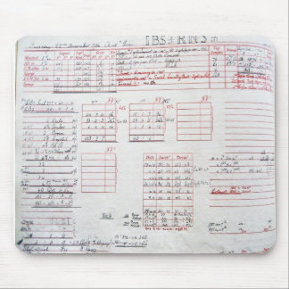 Tapis De Souris Barclay Perkins 1936 Journal RNS IBS