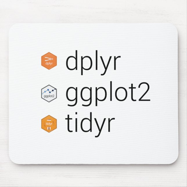Tapis De Souris Bibliothèques de Tidyverse : dplyr, ggplot2, tidyr (Devant)