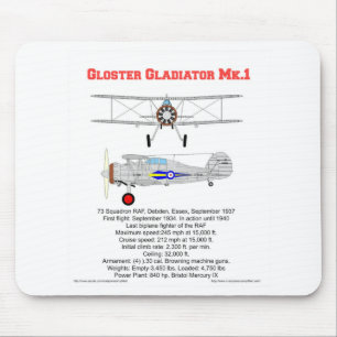 Tapis De Souris Biplan de gladiateur de Gloster 73 de l'escadron