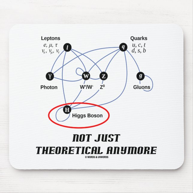 Tapis De Souris Boson de Higgs pas simplement théorique plus (Devant)
