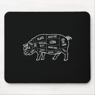 Tapis De Souris Boucher de viande de porc coupures Diagramme Chef 