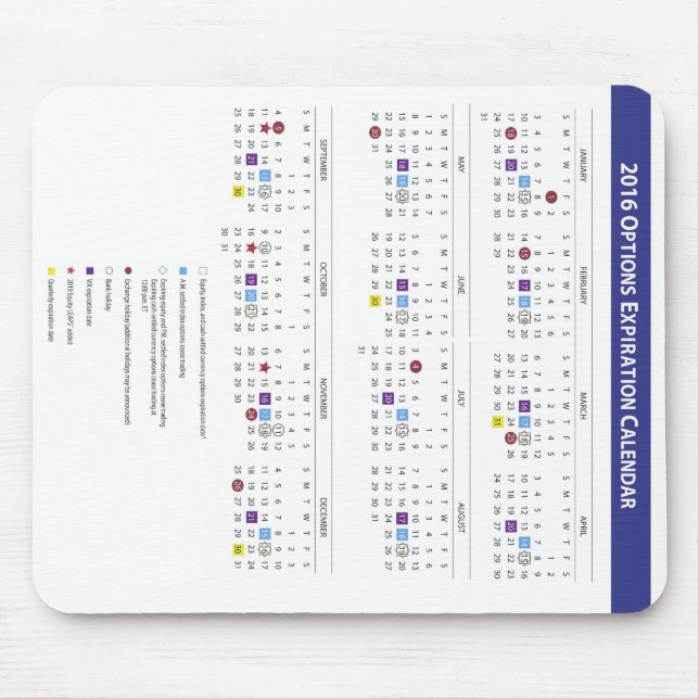Tapis De Souris Calendrier d'expiration d'option de capitaux (Devant)