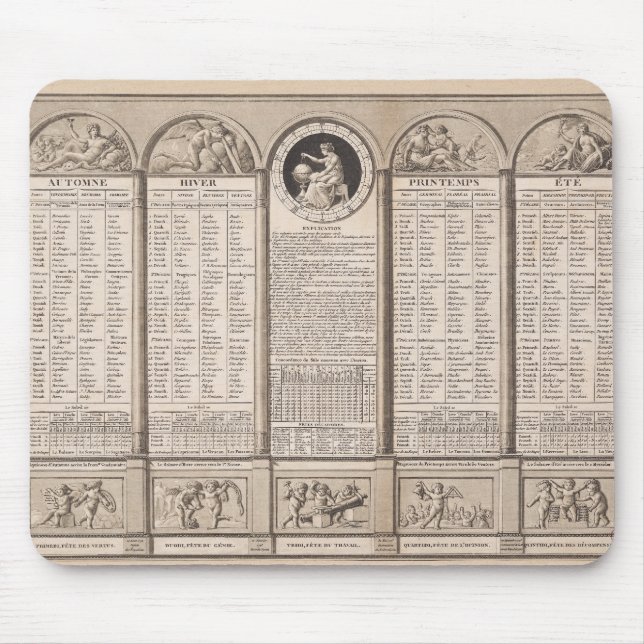 Tapis De Souris Calendrier républicain, 1794 (Devant)