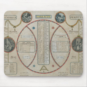 Tapis De Souris Calendrier républicain perpétuel, juin 1801