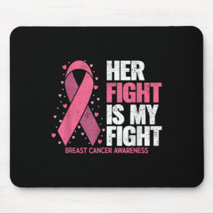 Tapis De Souris Cancer du sein