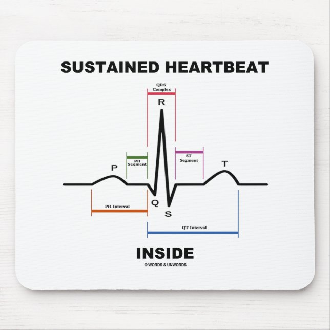 Tapis De Souris Carburant soutenu à l'intérieur (électrocardiogram (Devant)