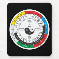 Carré de l'horloge du corps de médecine traditionn