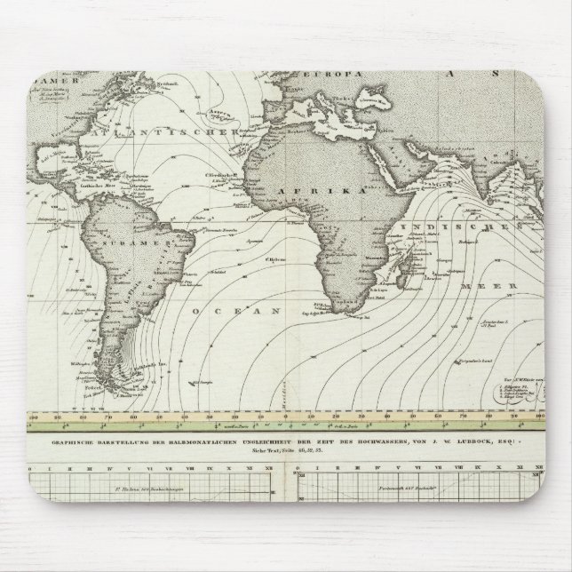 Tapis De Souris Carte Atlas des vagues de marée (Devant)