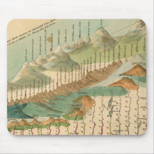 Tapis De Souris Carte des montagnes et des rivières