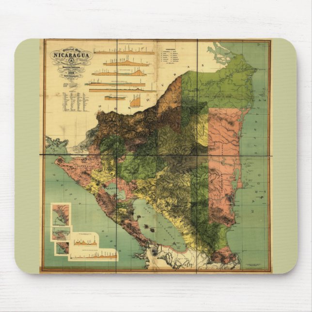 Tapis De Souris Carte officielle du Nicaragua 1898 (Devant)