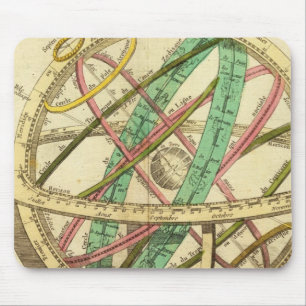 Tapis De Souris Carte Sphere