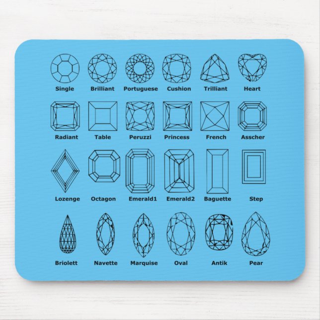 Tapis De Souris Cartouche de souris de découpes en diamant (Devant)