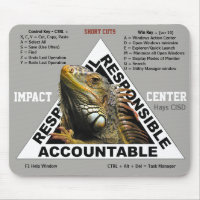 Tapis de souris central d'impact avec Short Cuts