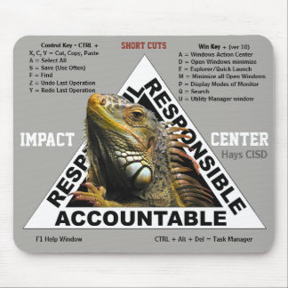Tapis de souris central d'impact avec Short Cuts