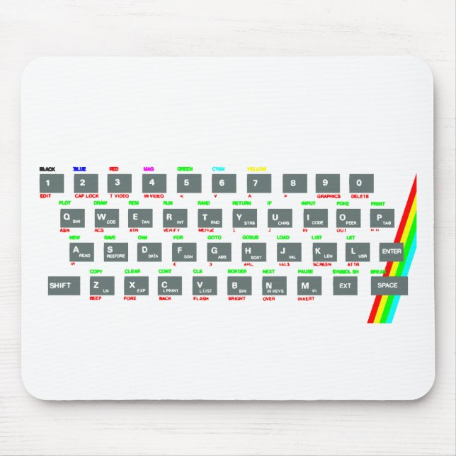 Tapis De Souris Clés de clavier de spectre de Sinclair ZX (Devant)