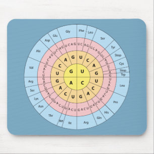 Tapis De Souris Code génétique sur la souris Arrière - plan bleue