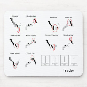 Tapis De Souris Commerçants Mousepad