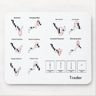 Tapis De Souris Commerçants Mousepad
