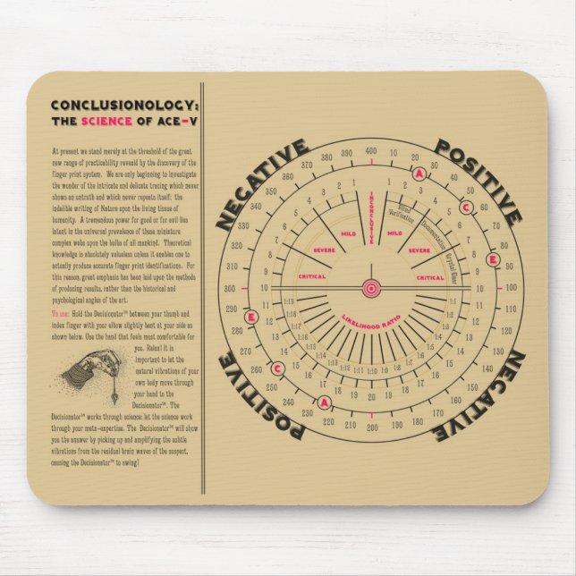 Tapis De Souris Conclusion - La science de ACE-V (Devant)