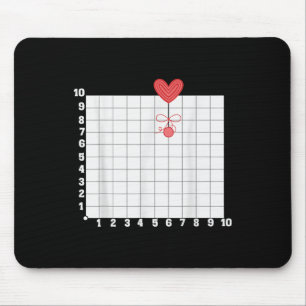 Tapis De Souris Coordonner Six Sept Branché 6 7endy Rétro Groovy 6