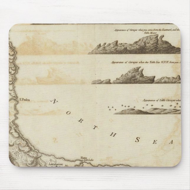 Tapis De Souris Curaçao (Devant)