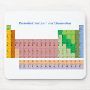 Tapis De Souris Der Elementen de Periodiek Systeem