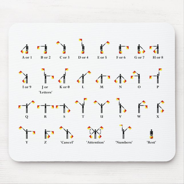Tapis De Souris Diagramme de drapeau de sémaphore (Devant)