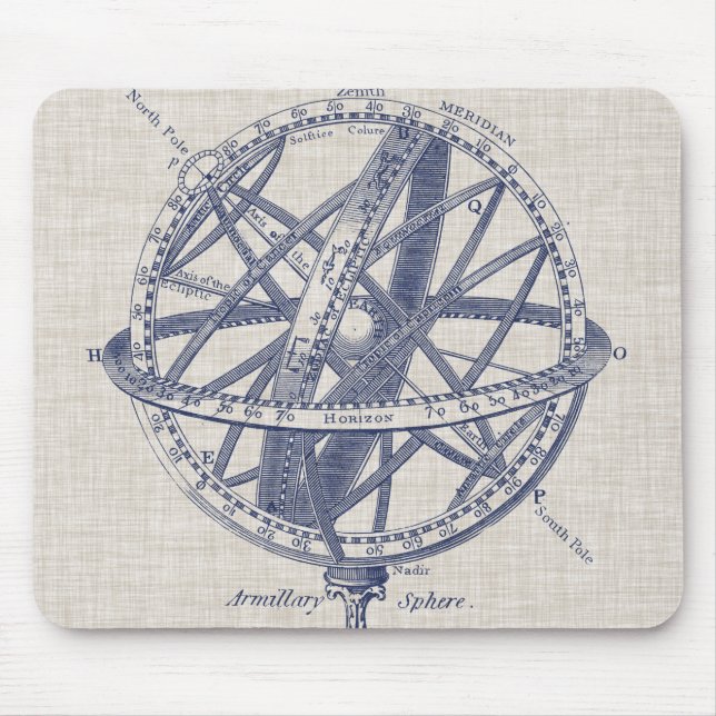 Tapis De Souris Diagramme de la sphère d'armement (Devant)