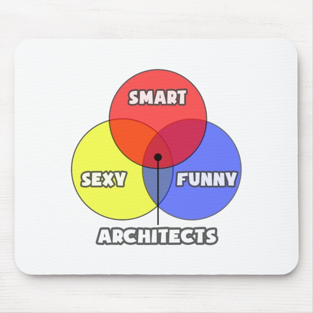 Tapis De Souris Diagramme de Venn .. Architectes (Devant)