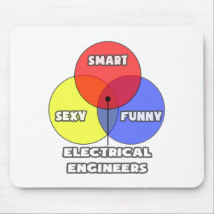 Tapis De Souris Diagramme de Venn .. Ingénieurs électriques