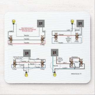 Tapis De Souris Diagrammes de commutation 3 voies pour les électri