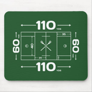 Tapis De Souris Dimensions de champ
