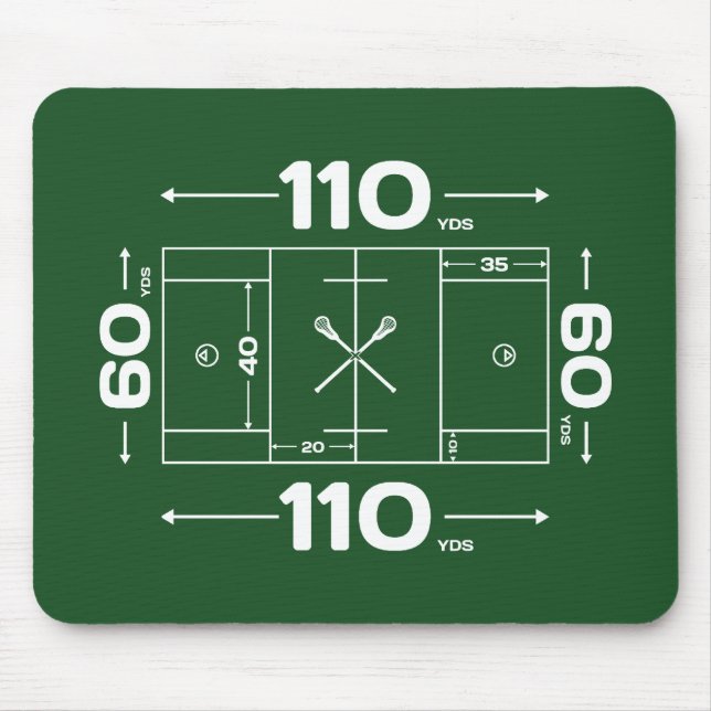 Tapis De Souris Dimensions de champ (Devant)