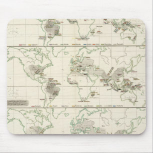 Tapis De Souris Distributions de serpents