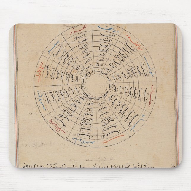 Tapis De Souris Divisions de l'année (Devant)