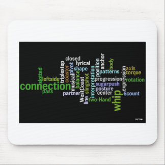 Tapis De Souris Éléments Mousepad de WCS