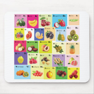 Tapis De Souris English Alphabets with fruits