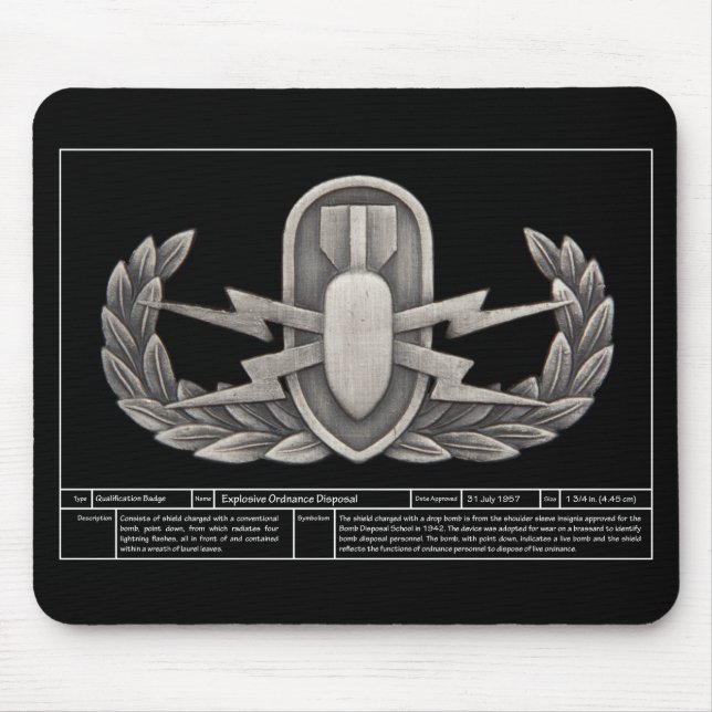 Tapis De Souris EOD 2 techniques (Devant)