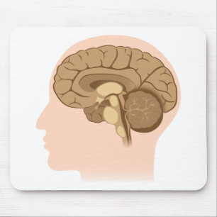 Tapis De Souris Esprit humain Mousepad