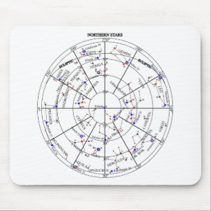 Tapis De Souris Étoiles du Nord du Nord Astronomie de navigation s
