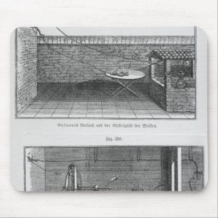 Tapis De Souris Expérience sur des grenouilles par Louis Galvani