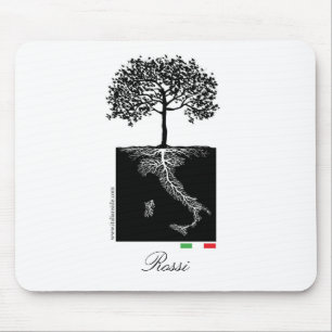Tapis De Souris Famiglia Italiana Mousepad