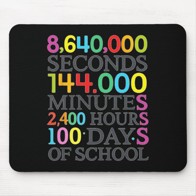 Tapis De Souris Formule Mathématique 100 Jours D'école Prof De Mat (Devant)