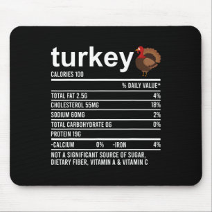 Tapis De Souris Fun Thanksgiving Food Appareils Turquie Nutrition 